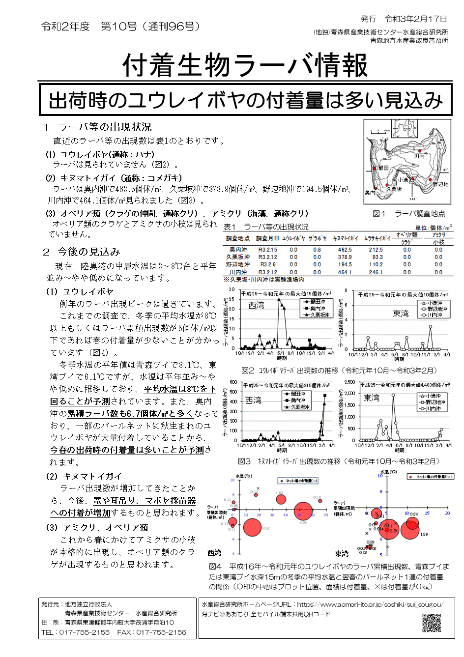 付着生物ラーバ情報第10号