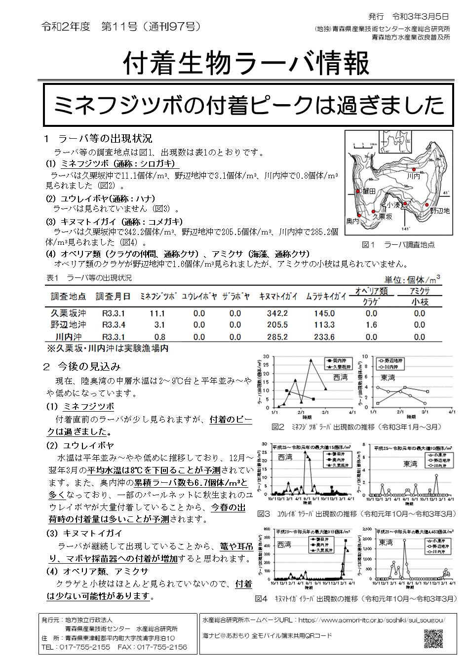 付着生物ラーバ情報第11号