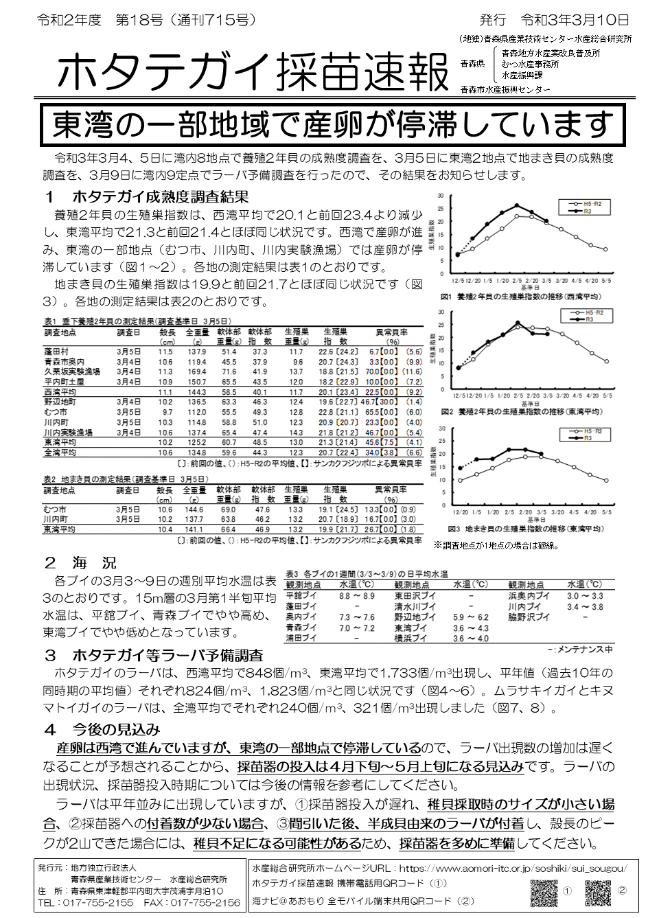 採苗速報第18号-1