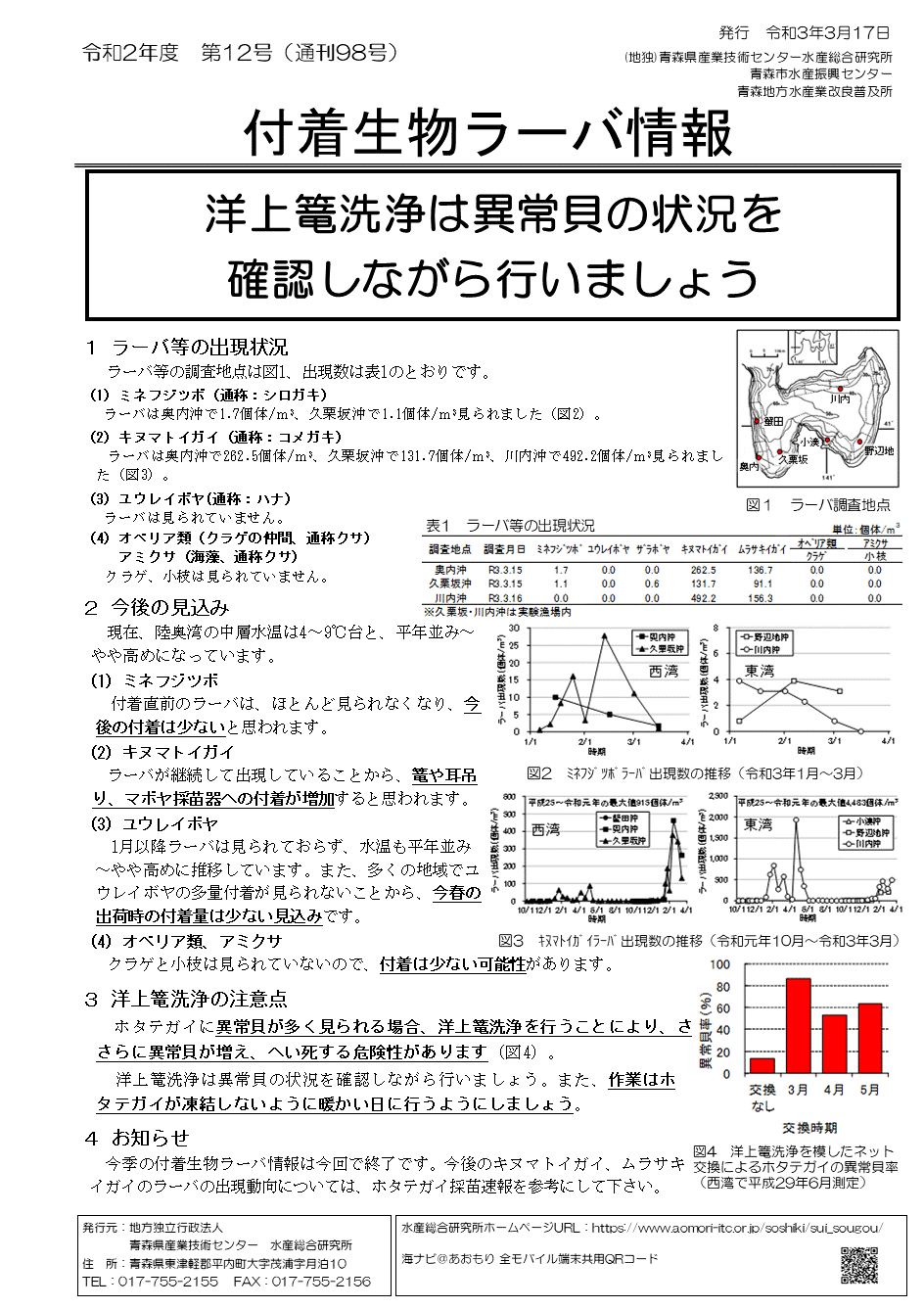 付着生物ラーバ情報第12号