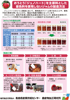 おうとう「ジュノハート」を主原料とした 着色料を使用しないジャムの製造方法