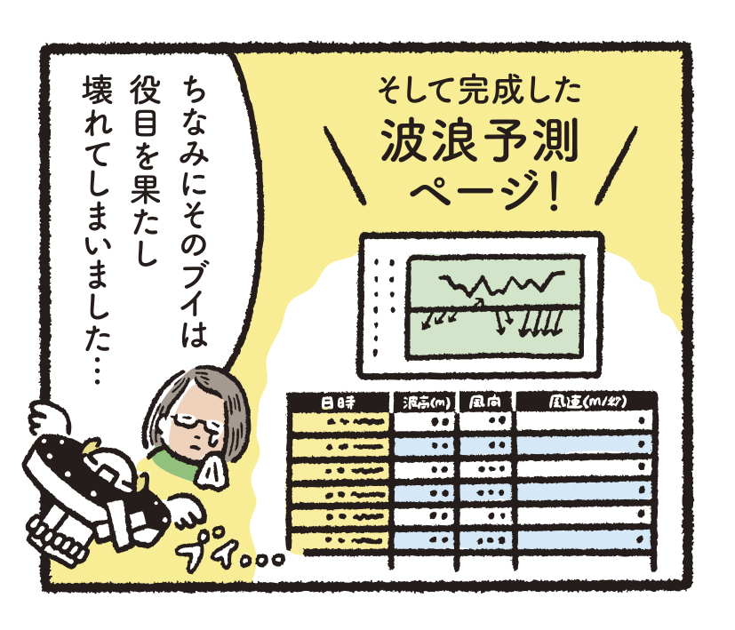 研究開発物語水総研10