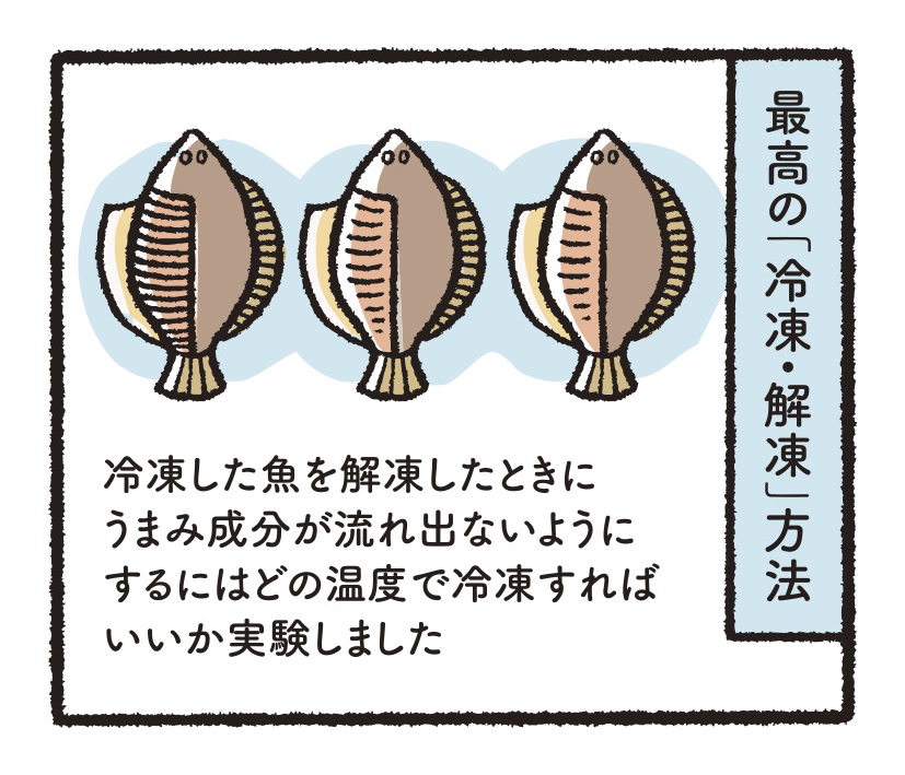 研究開発物語下北研10