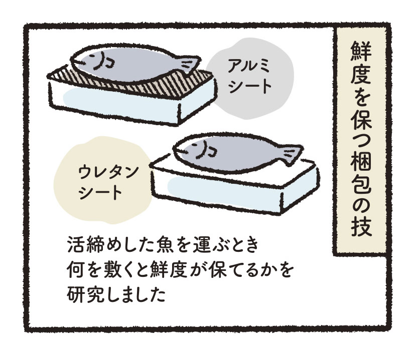 研究開発物語下北研12