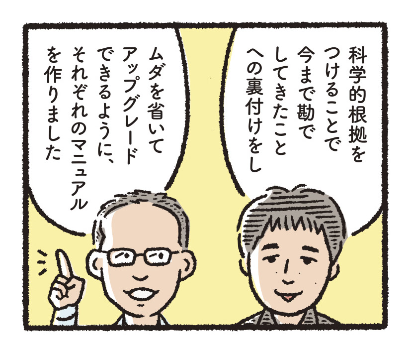 研究開発物語下北研13